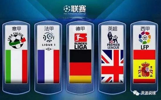 直是中国足