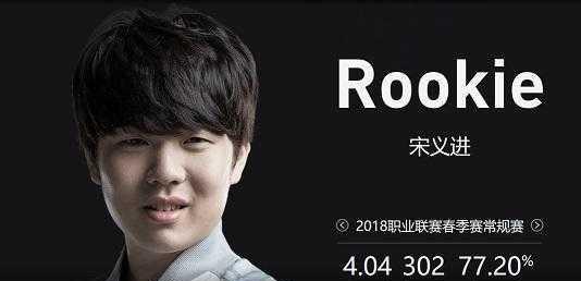 奥维耶多需