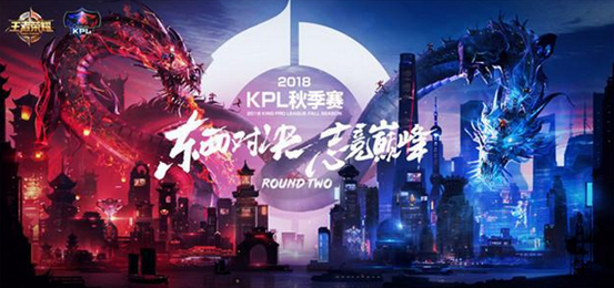 测偏差与投